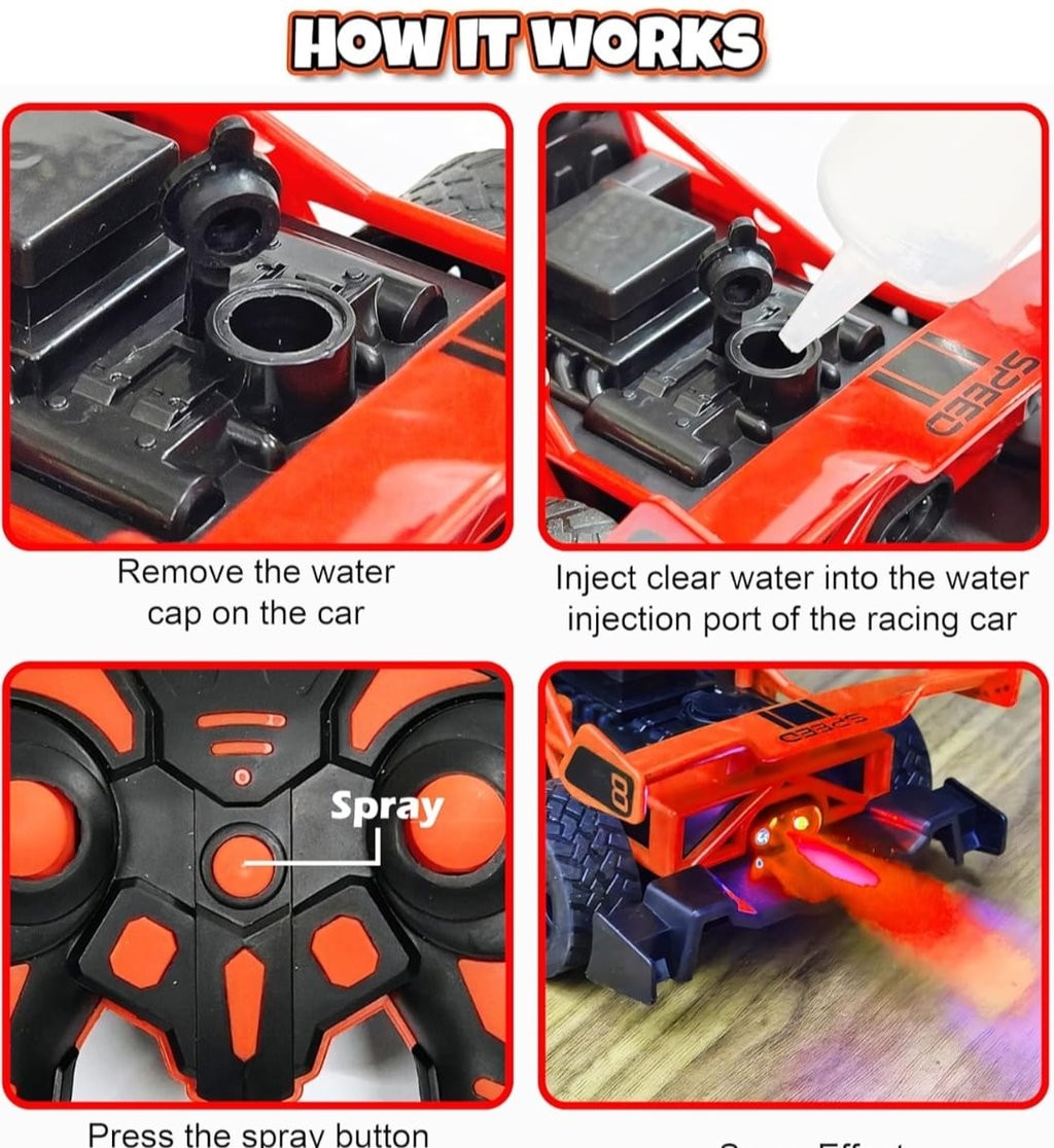 Remote Control Turbo Racing Car -SS01516NT High-speed RC car with rechargeable battery and smoke effect